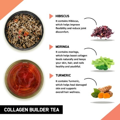 Teacurry Collagen Builder Tea Ingredients