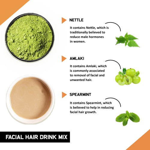 Justvedic Facial hair drink mix ingredient