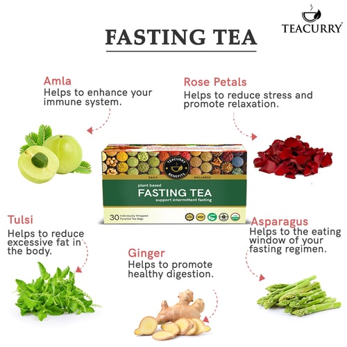Buy Fasting Tea - Herbal tea for Intermittent Fasting