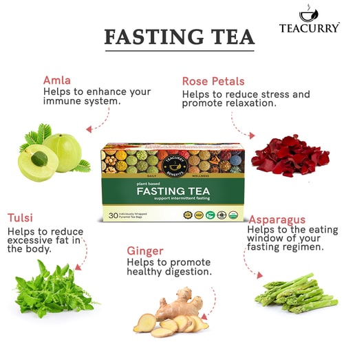 Teacurry Fasting Tea:  - ingridents 
