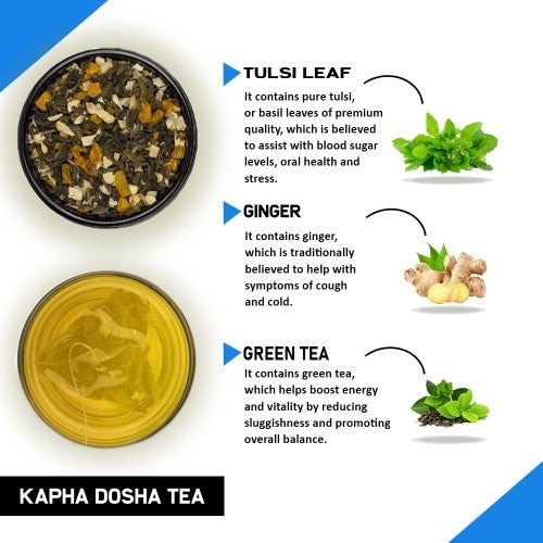 Teacurry Kapha Dosha Tea Ingredients