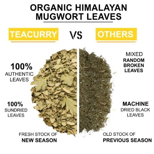 Organic Himalayan Mugwort Leaves Difference 