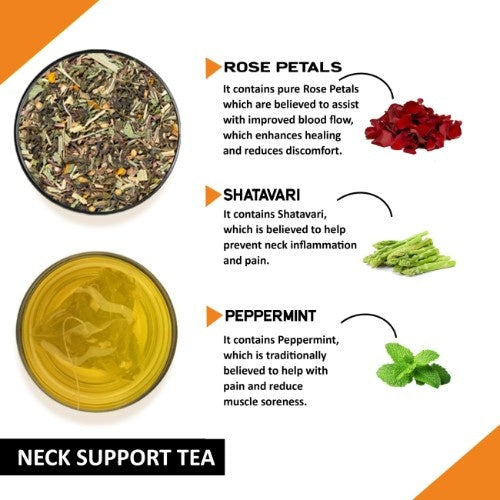 Teacurry Neck Support Tea Ingredients