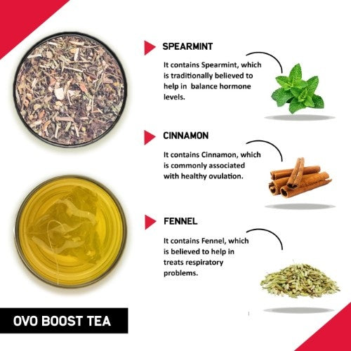Teacurry Ovo Boost Tea Ingredients