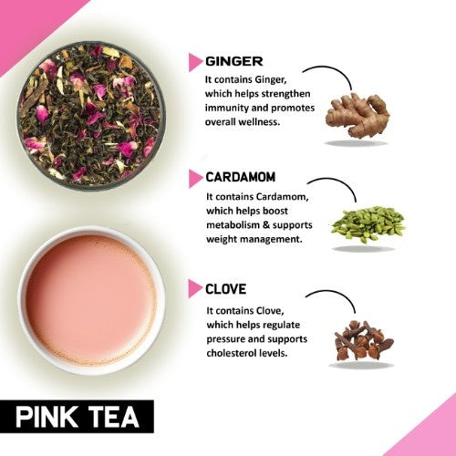 Teacurry Pink Tea Ingredients