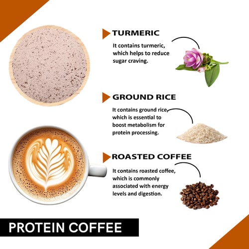 Coffeecurry Protein Coffee Premix Ingredients