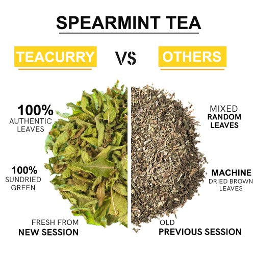 teacurry spearmint tea difference image