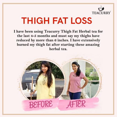 Teacurry Thigh Fat Tea Before and After