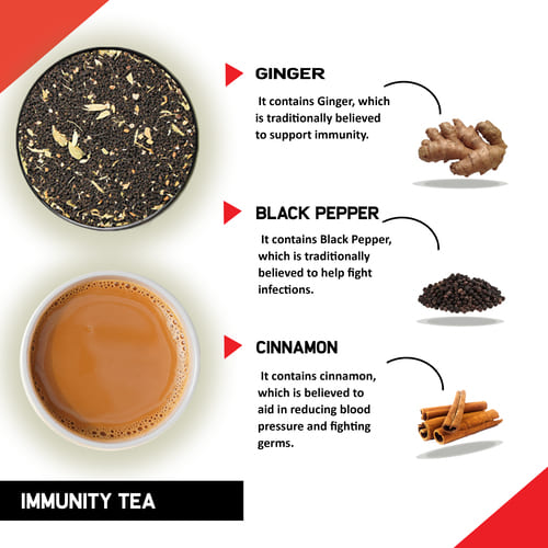 Teacurry Benefits Of Immunity Tea