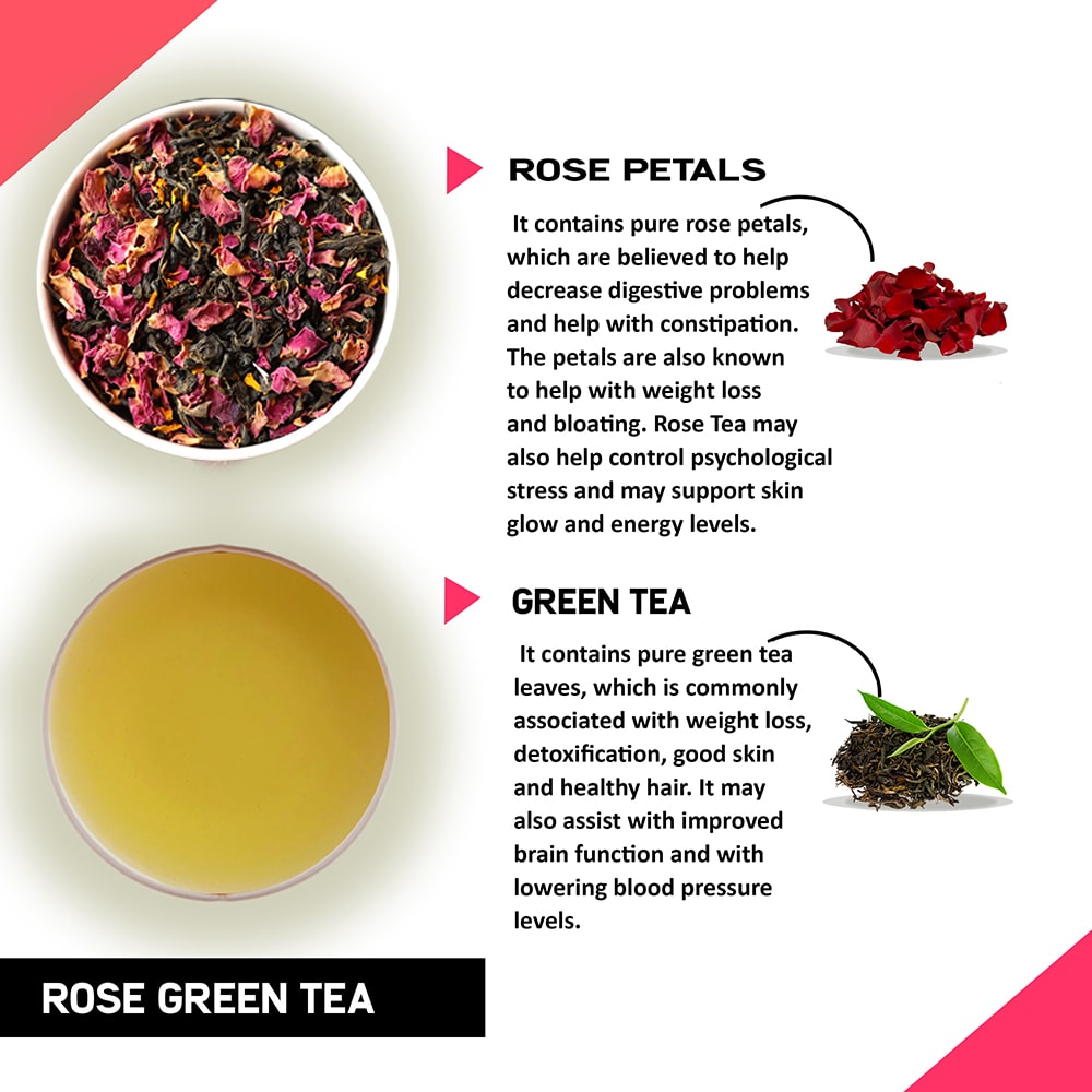 Rose green tea ingredient image