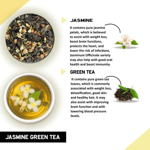 Benefits of Jasmine Green Tea