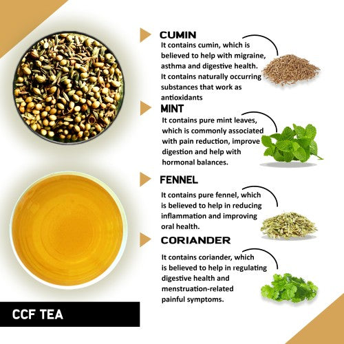 Benefits of Cumin Coriander Fennel Tea