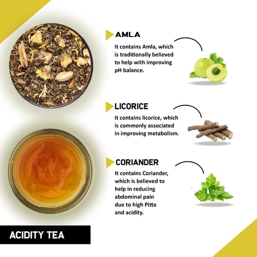 Acidity Tea - Helps in Acid Reflux, Heart Burn, Burning Sensation in Stomach