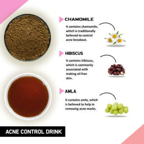 Ingredient image of Acne Control Drink mix 