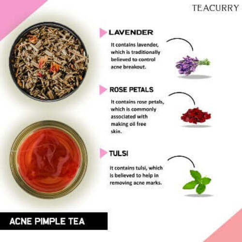 Ingredient image of Acne pimple tea 