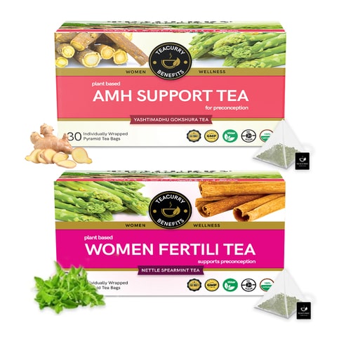 Teacurry AMH And Women Fertility Tea Combo - amh high level- healthy amh level