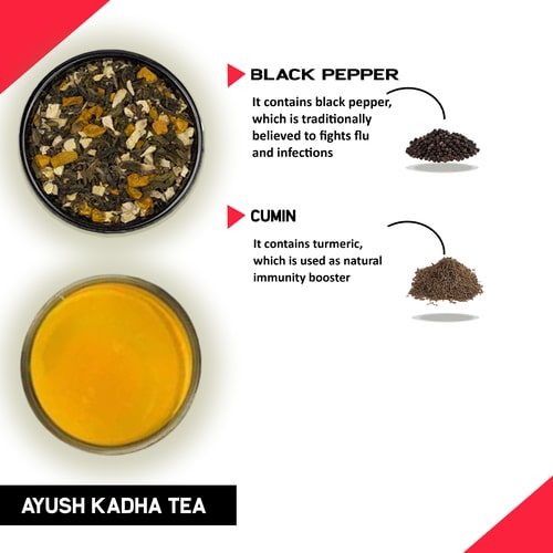 Teacurry Ayush Kadha Tea Ingredients