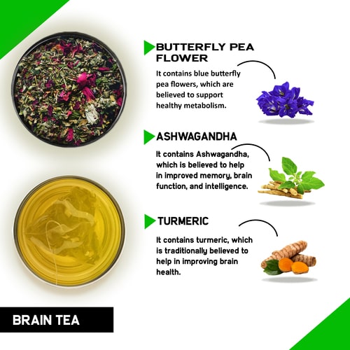 Teacurry Brain Tea ingredient 
