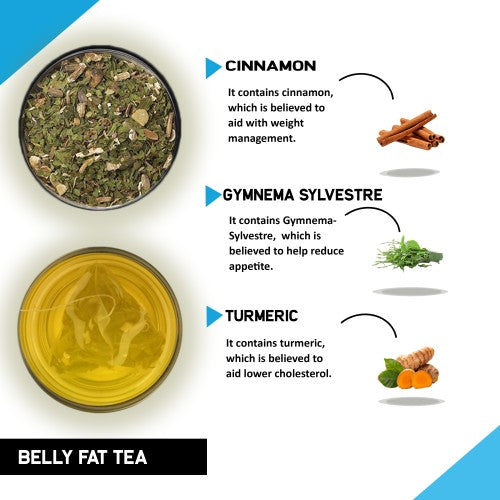 Teacurry Belly Fat Tea Ingredients Images - green tea will reduce belly fat