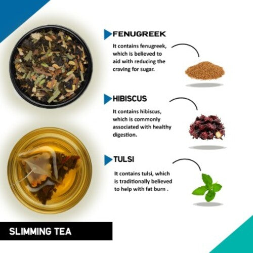 Benefits of Teacurry Belly Fat Tea and Slimming Tea Combo