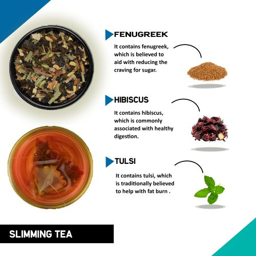 Teacurry Benefits of Slimming Tea