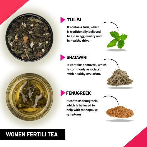 Teacurry Fertility For Women Tea Ingredients - female fertility tea- 