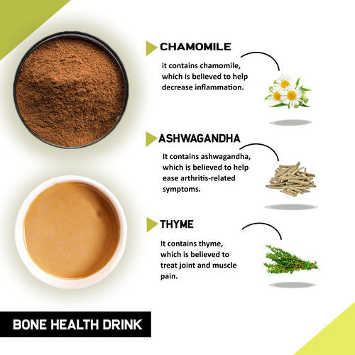 Justvedic Bone Health Drink Mix ingredient image