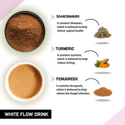 Justvedic White Flow Drink Mix Benefits and Ingredients