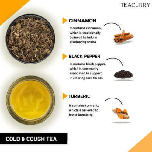 Cold Cough Ingredient image 