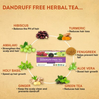 Teacurry Anti Dandruff tea ingredients and benefits