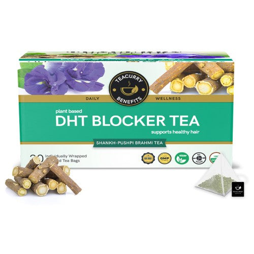 DHT Blocker Tea Box