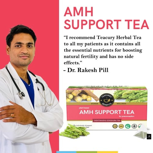 AMH Support Tea  Approved by Dr. Rakesh Pill - increase amh
