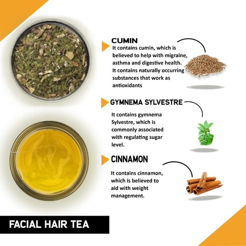 Ingredient image of facial hair tea 