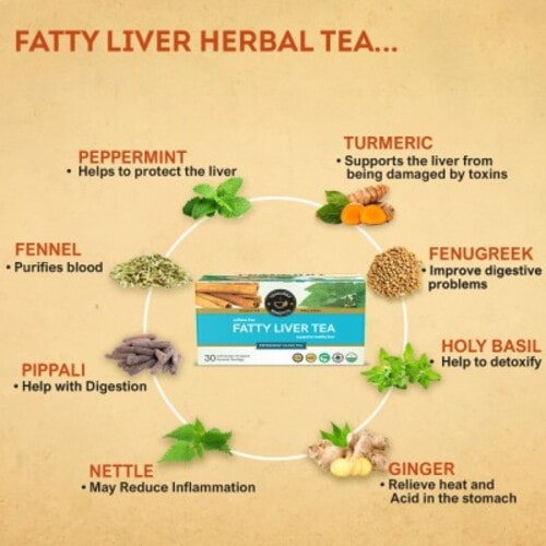 Benefits of fatty liver tea