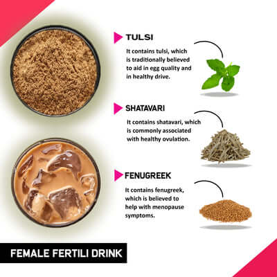 Justvedic Fertility Drink Mix Benefits and Ingredients
