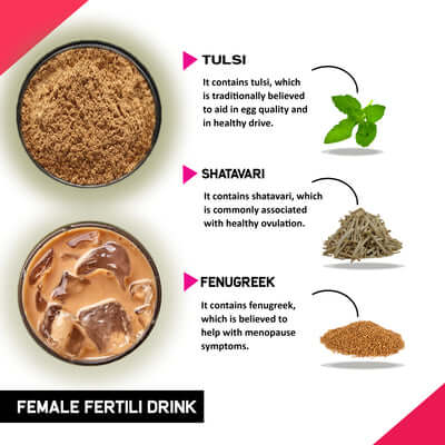 Justvedic Female Fertlity Drink Mix Benefit and Ingredient image