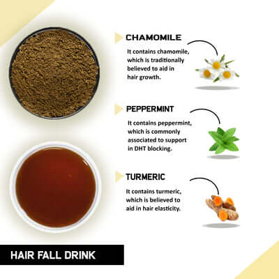 Justvedic Hair Fall Drink Mix Benefits and Ingredients