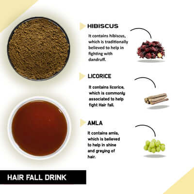 Justvedic Hair Fall Drink Mix Benefits and Ingredients