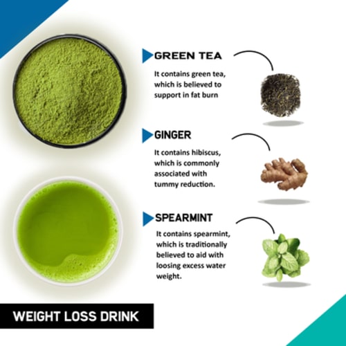 Justvedic PCOS-PCOD Drink Mix Combo Benefits and Ingredients
