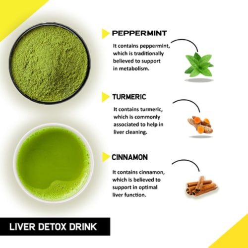 Justvedic Lung Detox Drink Mix Benefits and Ingredients