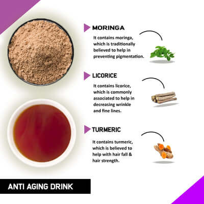 Justvedic Anti-Aging Drink Mix Benefits and Ingredient image