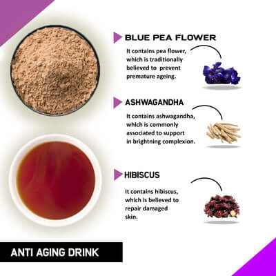Justvedic Anti-Aging Drink Mix Benefits and Ingredient image
