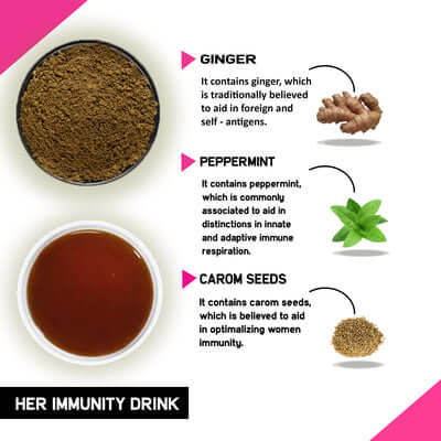 Justvedic Her Immunity Drink Mix Benefits and Ingredient image