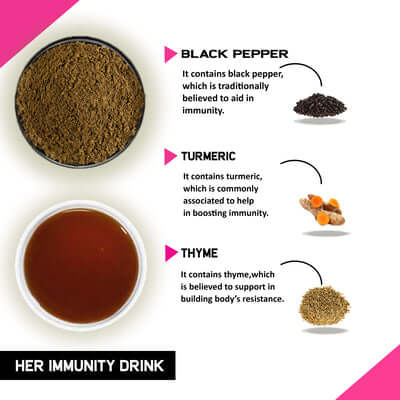 Justvedic Her Immunity Drink Mix Benefits and Ingredient image