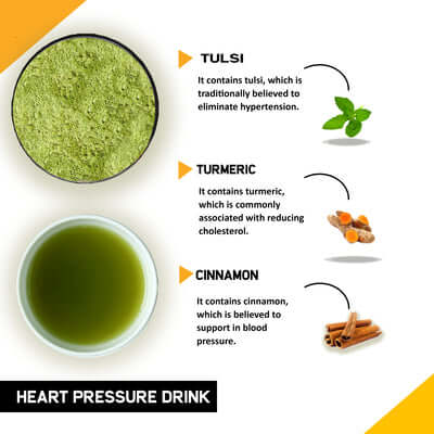 Justvedic Heart Support Drink Mix Benefit and Ingredient image