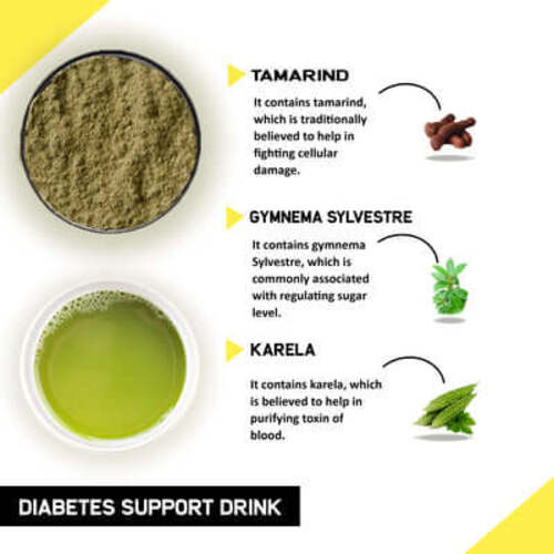 Ingredient image of Diabetes support drink mix