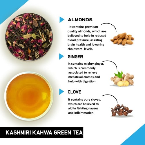 KASHMIRI KAHWA GREEN TEA ingredient image