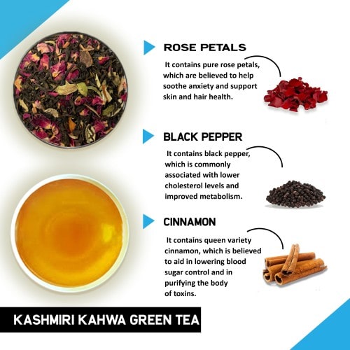 KASHMIRI KAHWA GREEN TEA ingredient image