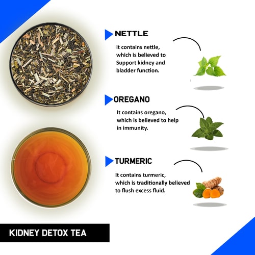 Kidney Detox Tea for Kidney stones and Kidney Detox