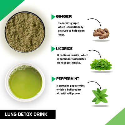 Justvedic Lung Detox Drink Mix Benefit and Ingredients image